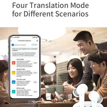 Instant Travel Translator