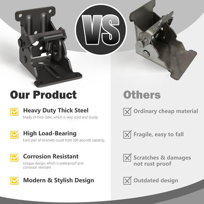 Secure Lock Mechanism